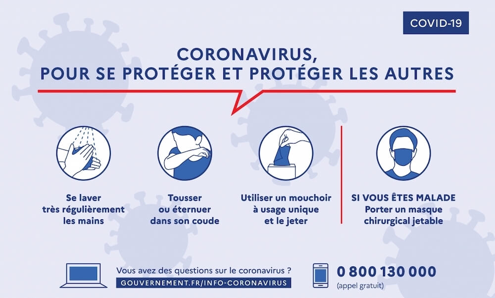 Affiche Coronavirus